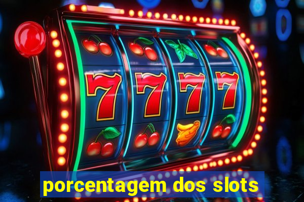 porcentagem dos slots